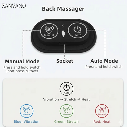 ZanVano™ Heat Therapy back massager pillow